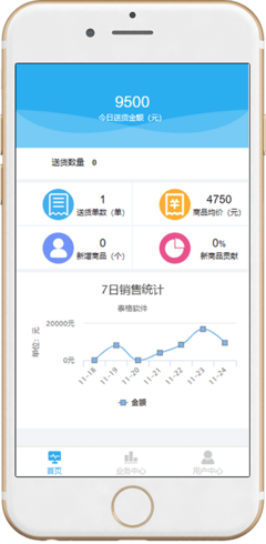 泰格软件 全行业POS收银解决方案探秘——从超市到医药的智慧赋能